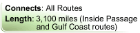 Alaska Marine Highway connects coastal cities and communities, length 3,100 miles